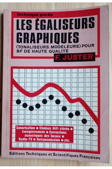 Les Égaliseurs Graphiques (Tonaliseurs, Modeleurs) Pour Bf De Haute Qualité