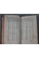 ROUSSILHE. Les Institutions au droit Légitime, en 2 parties, 1770. RARE, jurisprudence, DROIT